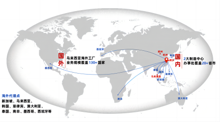 繼新加坡分公司、菲律賓海外倉，美儀在東南亞又有新動作！